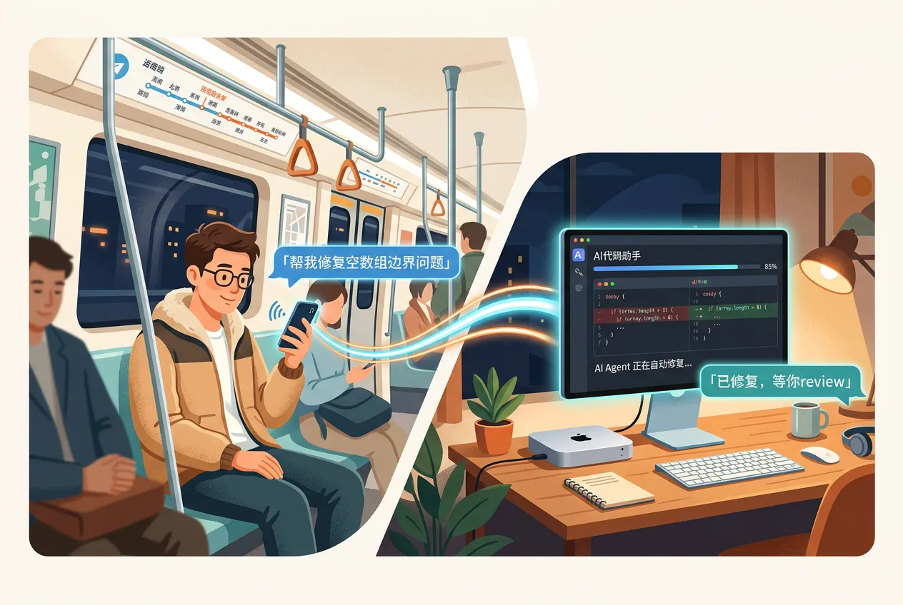 yee88 Telegram 界面